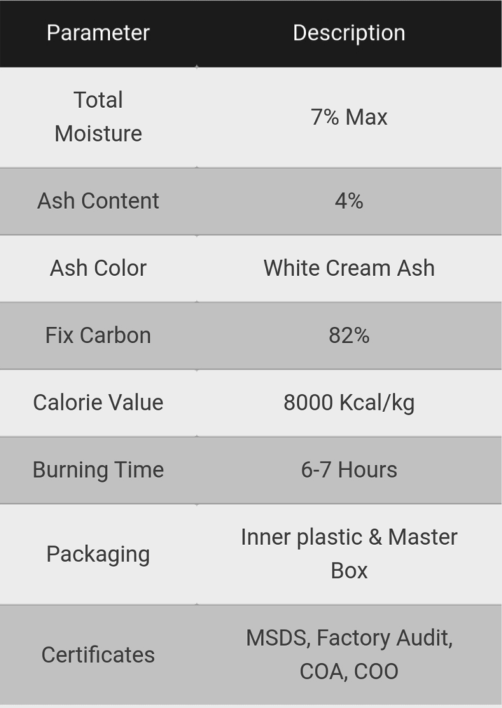 sawdust-description